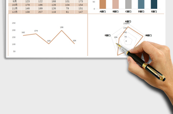 2025年销售动态分析表