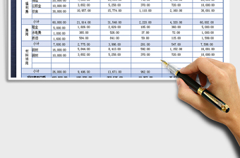 2024年费用分摊-研发费用分摊明细表