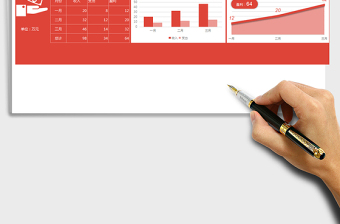 2025年一季度财务收入支出明细