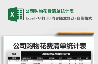 2025年公司购物花费清单统计表