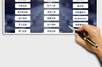 2025年存货进销存管理系统