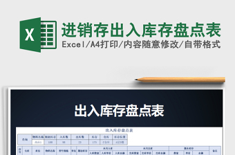 2025年进销存出入库存盘点表