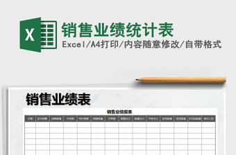 2025年销售业绩统计表