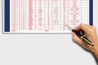 2025年现金流量收入表