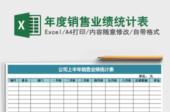 2025年年度销售业绩统计表