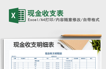 2025年现金收支表