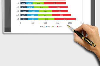 2025年销售员销售业绩条形图分析