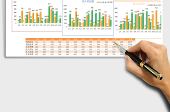 经营数据统计表