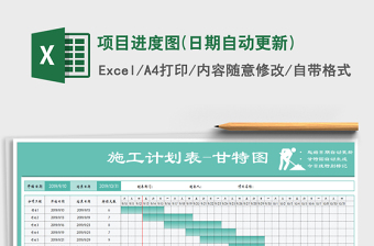 2025年项目进度图(日期自动更新)