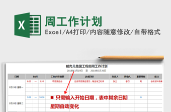 2025年周工作计划
