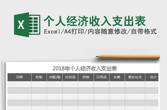 2025年个人经济收入支出表