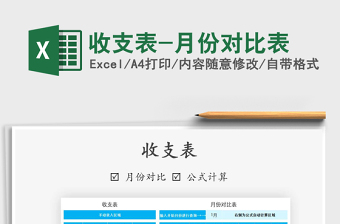 2I年4一5月份微信支付账单