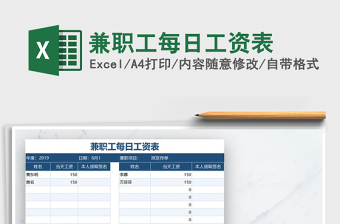 2025年兼职工每日工资表