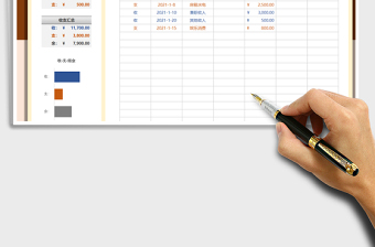 2025年财务收支记账管理表