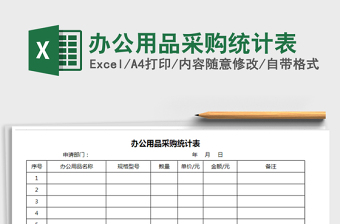2025采购用excel表格大全