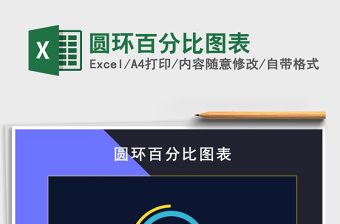 2025年圆环百分比图表