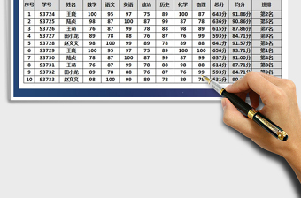 2025年学生考试成绩总表
