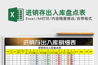 2025年进销存出入库盘点表
