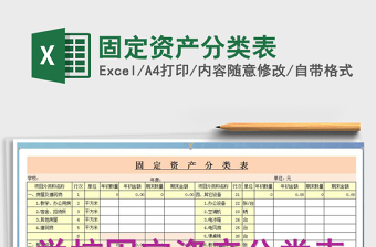 2025年固定资产分类表