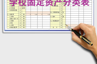 2025年固定资产分类表