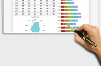 2025年公司城市分店扩展计划图表