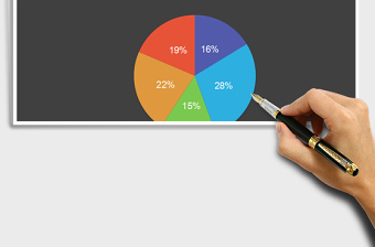 2024年成交量占比分析