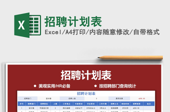 2025年招聘计划表