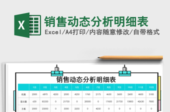 2025年销售动态分析明细表