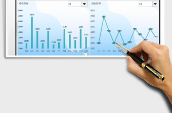2025年销售动态分析明细表