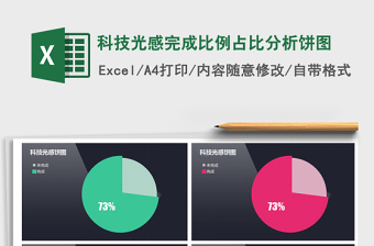 2025年科技光感完成比例占比分析饼图