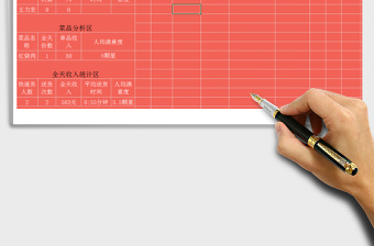 2025年外卖送货统计表-(函数自动分析)