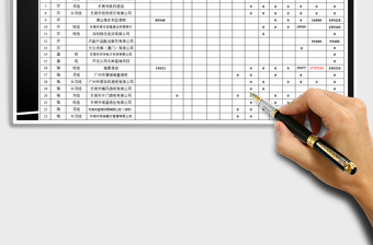 2025年客户应收余额表