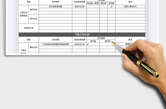 2025年周工作总结计划表