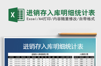 2025年进销存入库明细统计表免费下载
