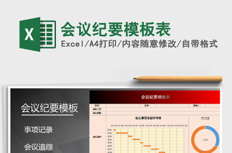 2025年会议纪要模板表