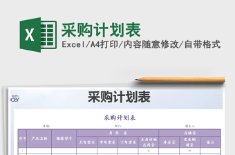 2025年采购计划表