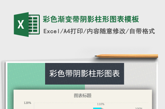 2025年彩色渐变带阴影柱形图表模板