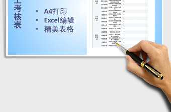 2025年员工通用项目考核表