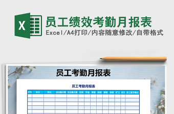 2025年员工绩效考勤月报表