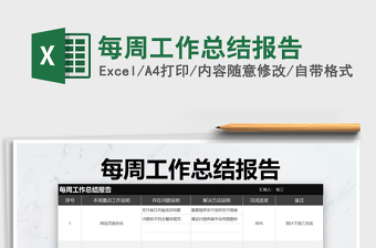 2025年每周工作总结报告