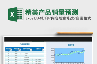 2025年精美产品销量预测