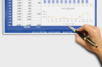 2025年家庭预算年度汇总