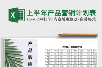 2025年上半年产品营销计划表