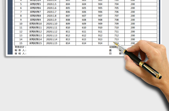 2025年财务报表（对账单）