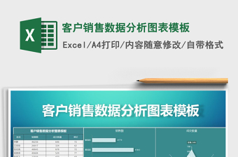 2025年客户销售数据分析图表模板