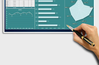 2025年客户销售数据分析图表模板