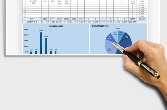 2025年家庭保险配制一览表