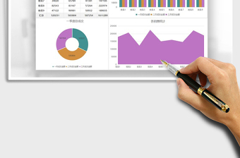 2025年销售业绩数据图表模板