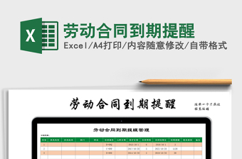 2025年劳动合同到期提醒