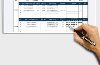 2024年月度工作总结计划表